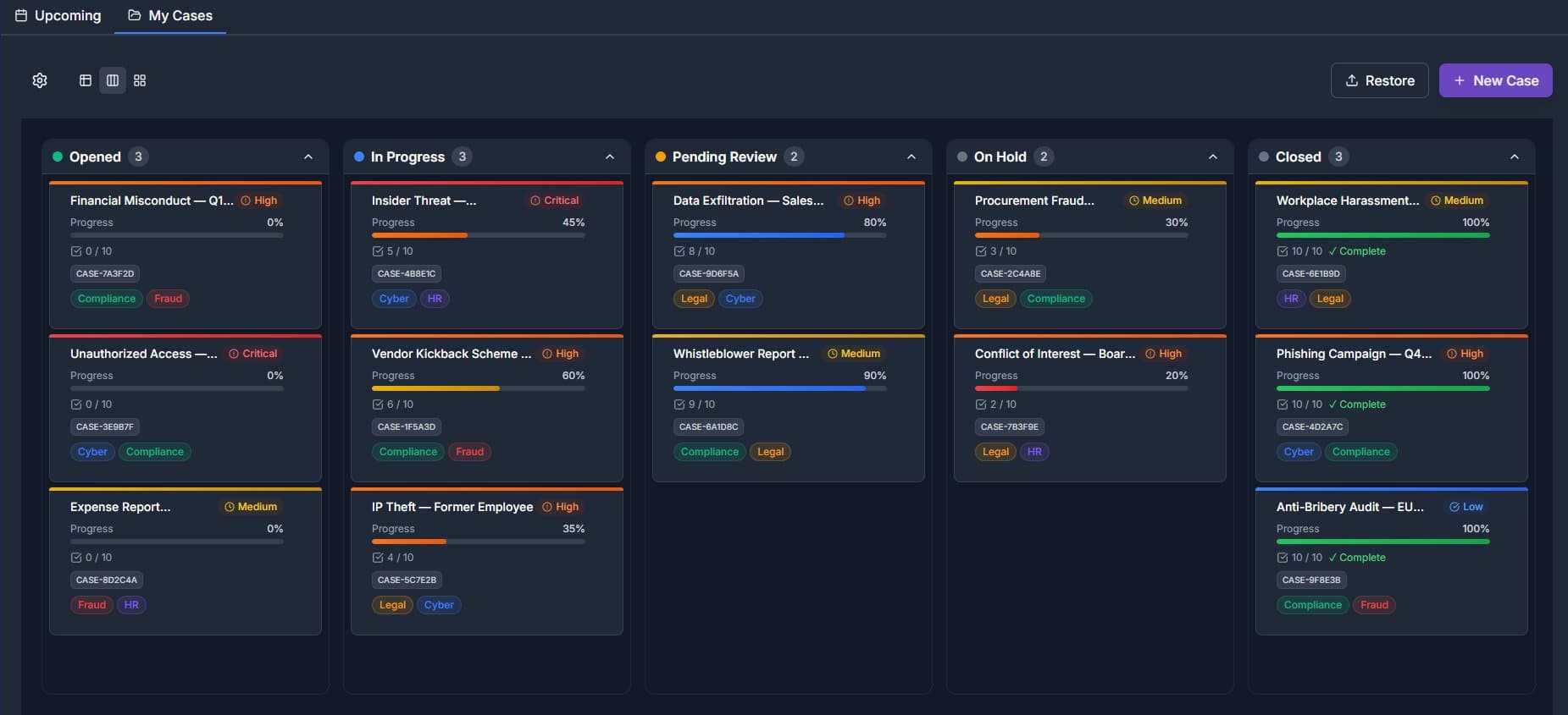 OrcheSight case management — kanban board across departments
